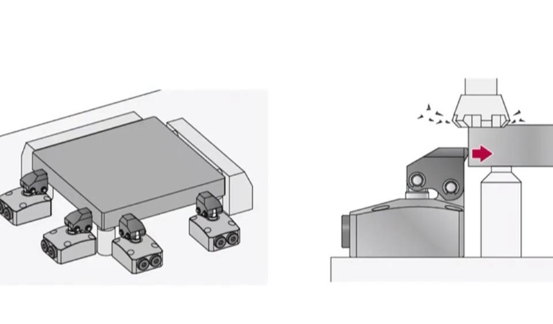 Précision de position